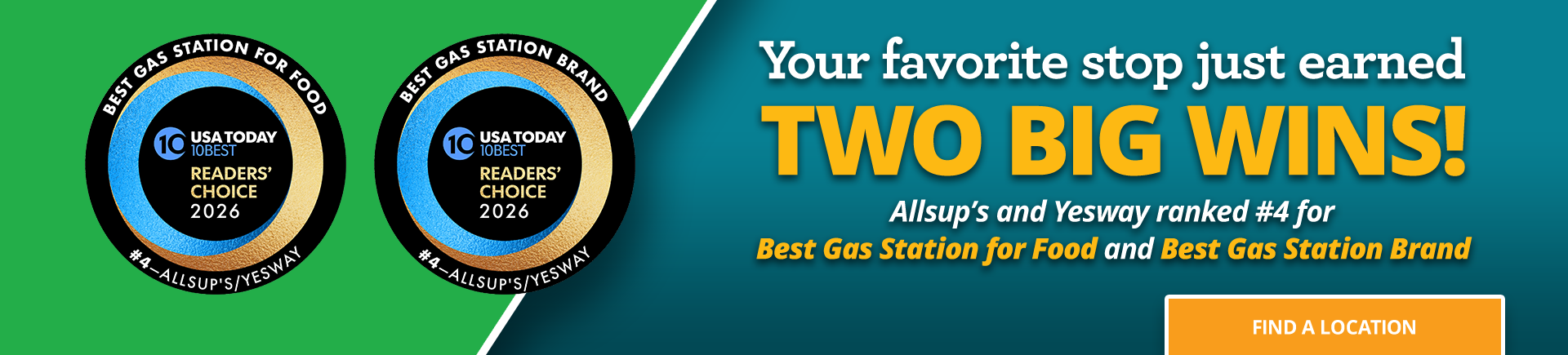 Allsup’s and Yesway ranked #4 for Best Gas Station for Food and Best Gas Station Brand.
